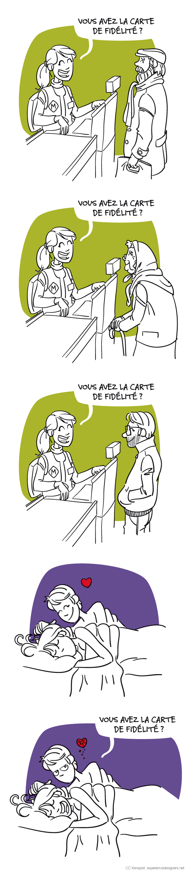 Pauvre caissière qui doit toute la journée demander pour la carte de fidélité. Elle doit en rêver la nuit !