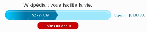 Wikipedia affiche en haut de page un compteur disant qu'ils ont réuni $ 2 799 839 et que leur objectif est de réunir 6 millions de dollars. 